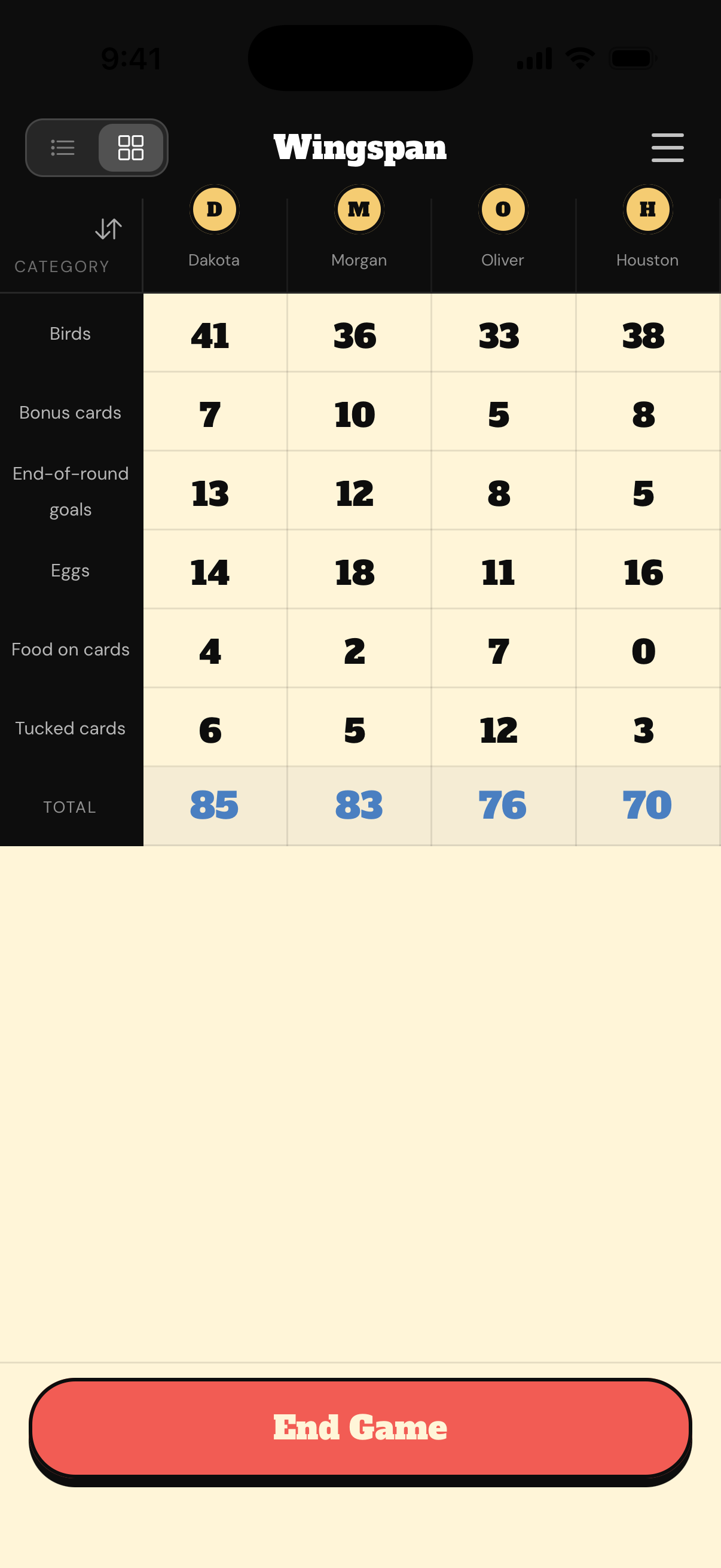 Wingspan scores with every category filled in