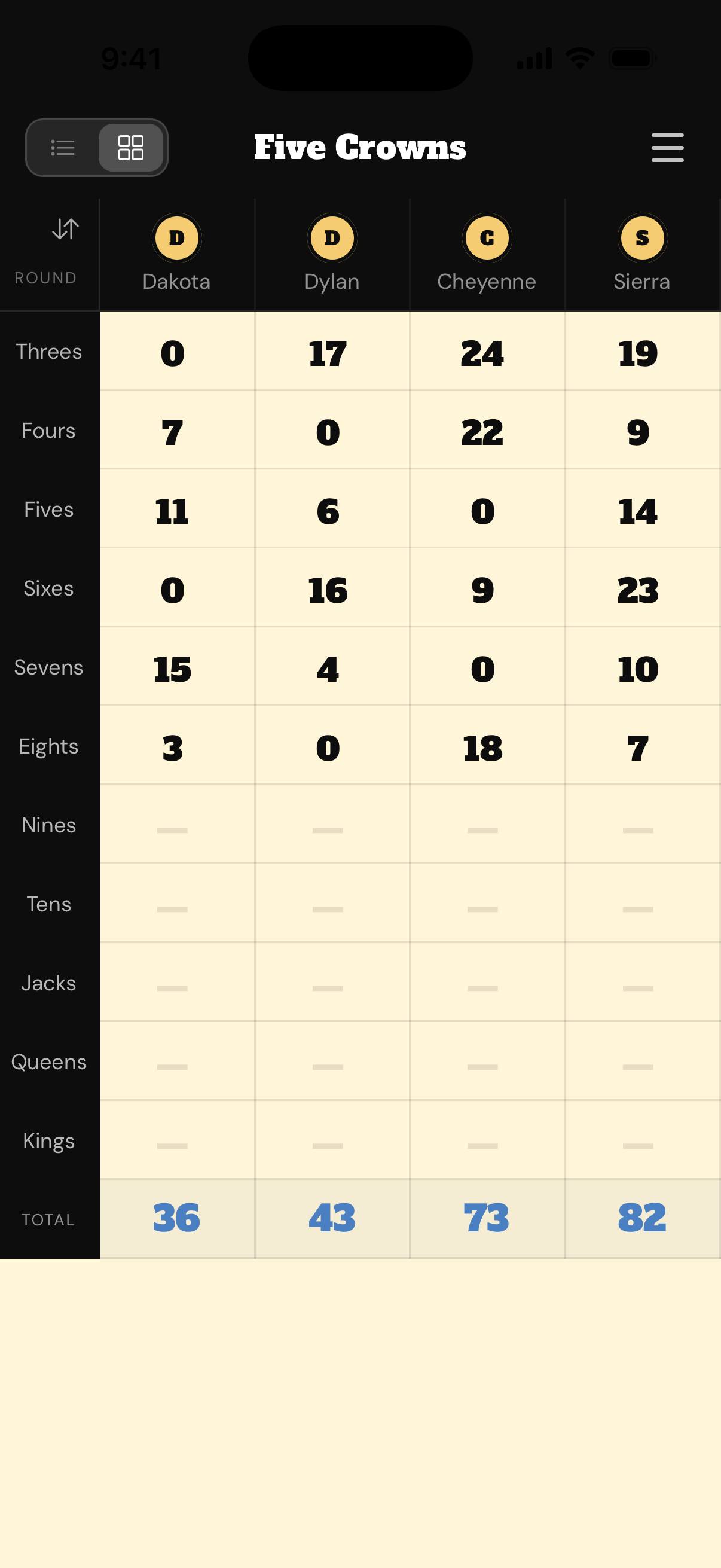 A Five Crowns game with a row for each round and a running total